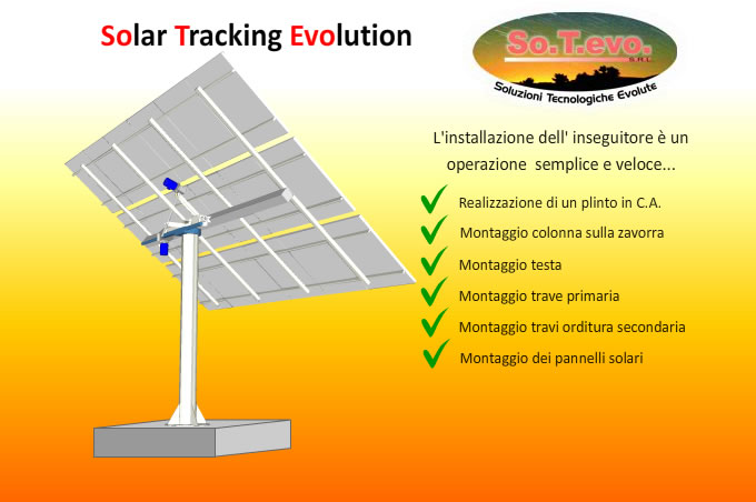 Solar Tracking Evolution