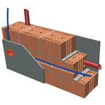 Blocchi in laterizio POROTON® fonoisolanti