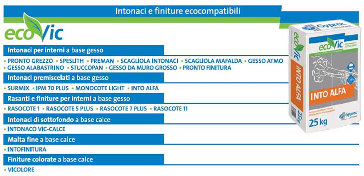 EcoVic