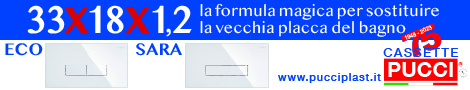 Pucciplast S.p.A | Cassette per WC ad alto contenuto tecnologico