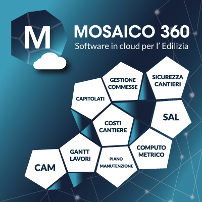 MOSAICO 360