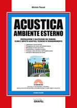 Acustica Ambiente Esterno