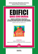 Edifici Quasi Zero Energia