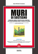 Muri di Sostegno