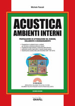 Acustica ambienti interni