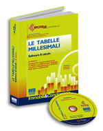 Le tabelle millesimali