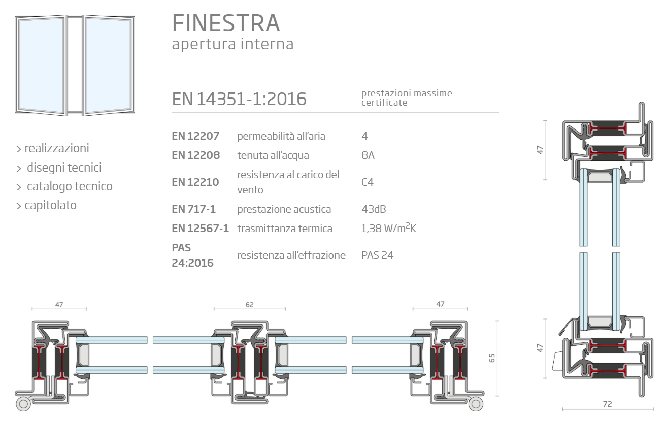 Infissi acciaio Sicilinfissi