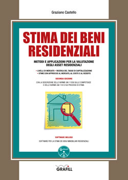 Stima dei beni residenziali