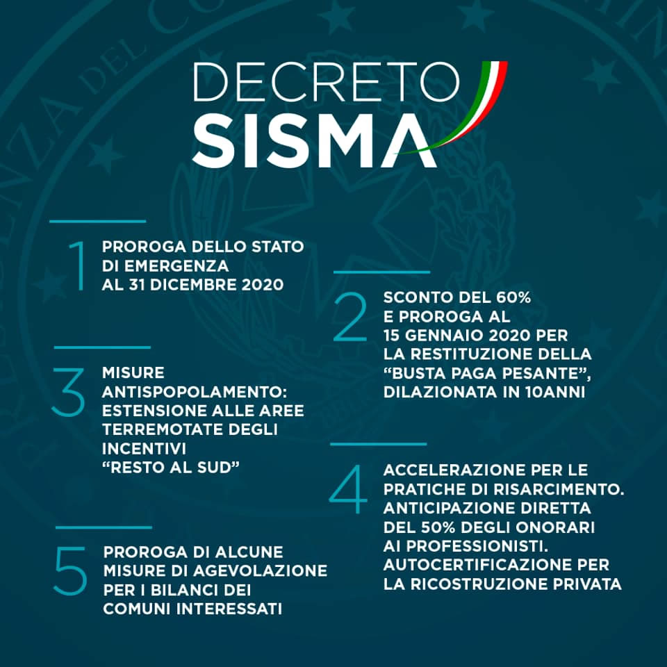 Decreto Sisma
