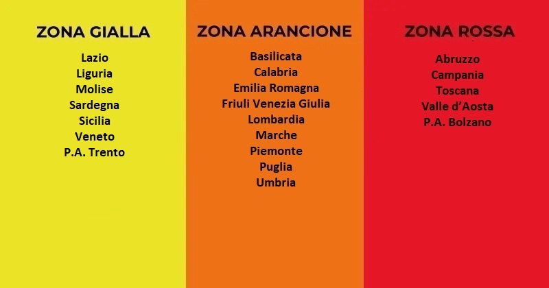 coronavirus covid 19 calabria lombardia e piemonte in zona arancione liguria e sicilia in zona gialla