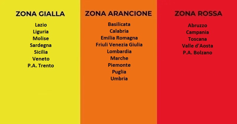 Coronavirus Covid-19: Calabria, Lombardia e Piemonte in zona arancione; Liguria e Sicilia in zona gialla