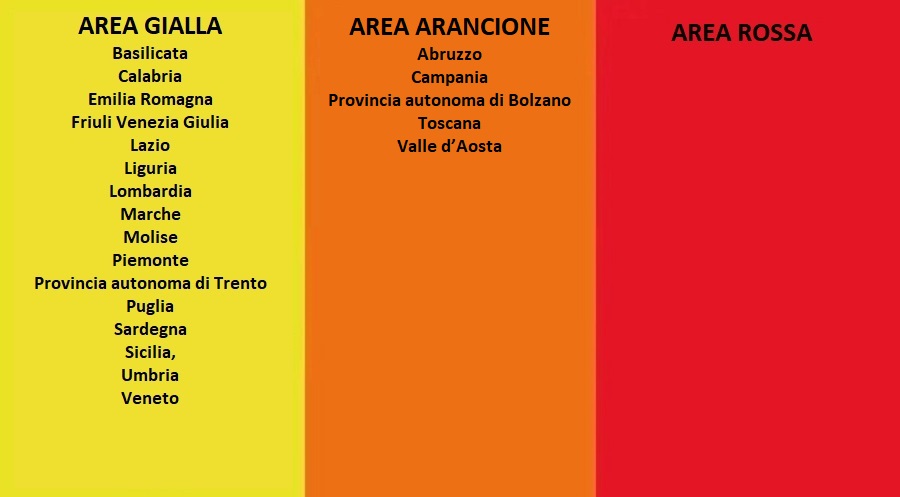 Coronavirus Covid-19: dal 13 dicembre Basilicata, Calabria, Lombardia e Piemonte in area gialla e Abruzzo in area arancione