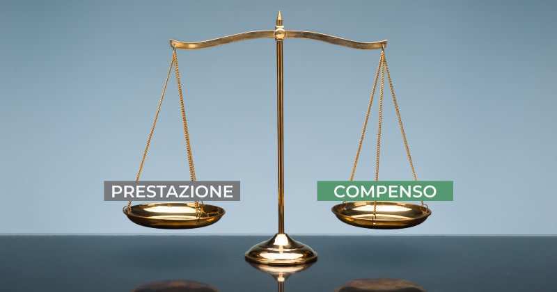 Equo compenso e tariffe minime: excursus normativo, conseguenze e proposta di legge