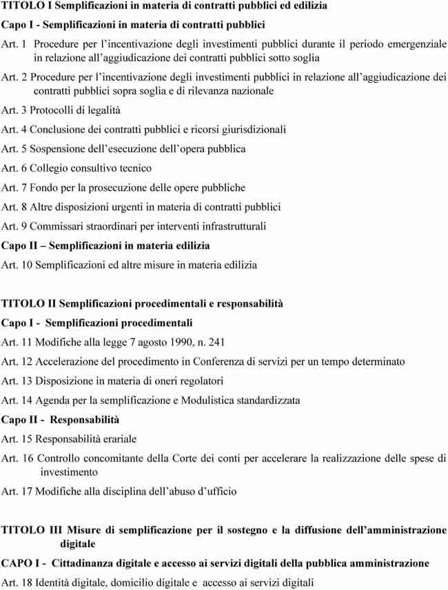 Decreto Semplificazioni - Articoli da 1 a 18