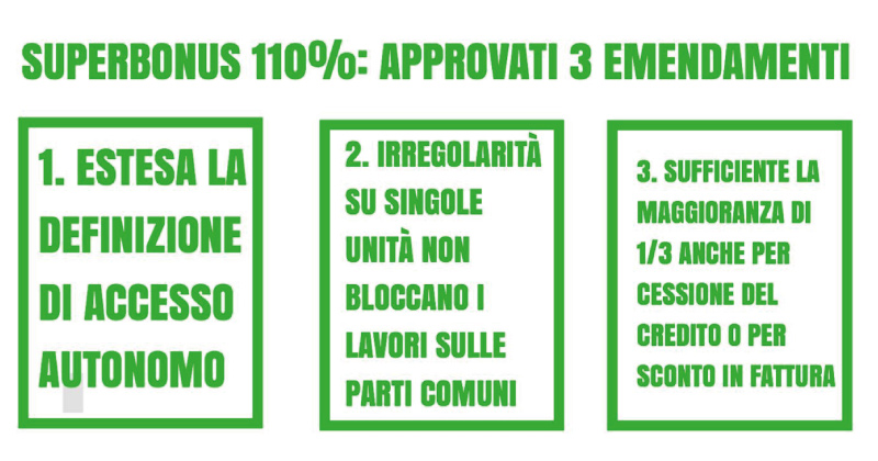 Superbonus 110% e Decreto Agosto: importanti novità su accessi autonomi, abusi edilizi e quorum assembleari