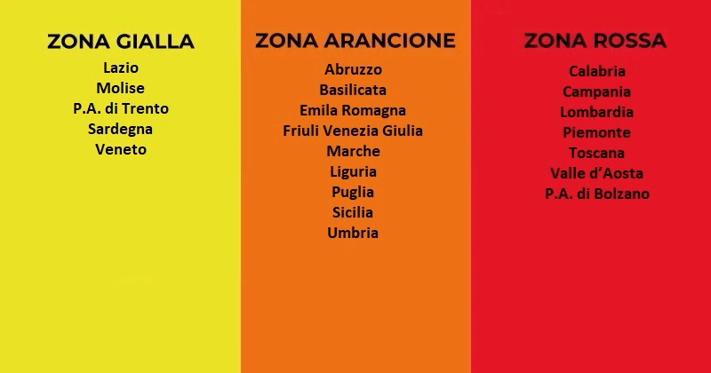 Coronavirus Covid-19: Firmata la nuova Ordinanza con tre Regioni che entrano in area arancione e due in area rossa