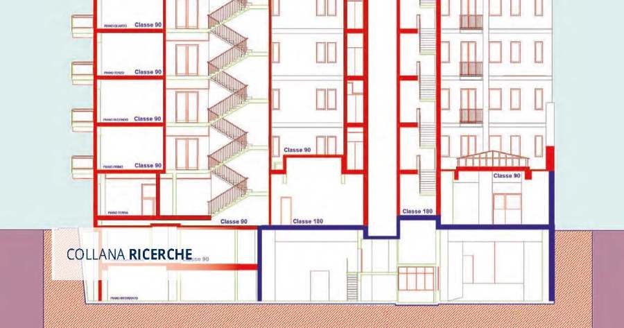 Misura antincendio: S.3 Compartimentazione