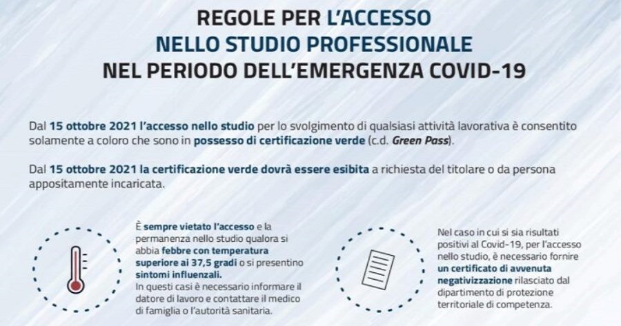 Confprofessioni: Il green pass negli studi professionali