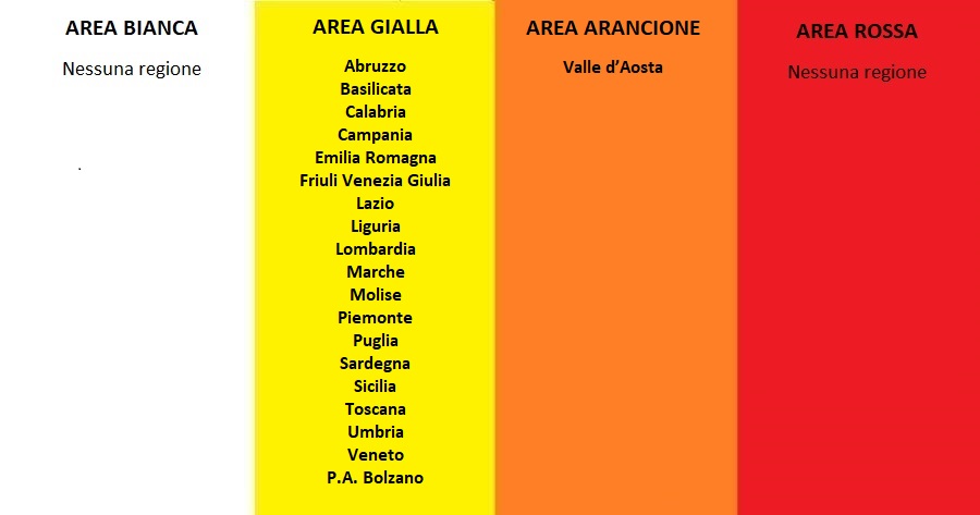 Coronavirus: I nuovi colori da lunedì 17 maggio