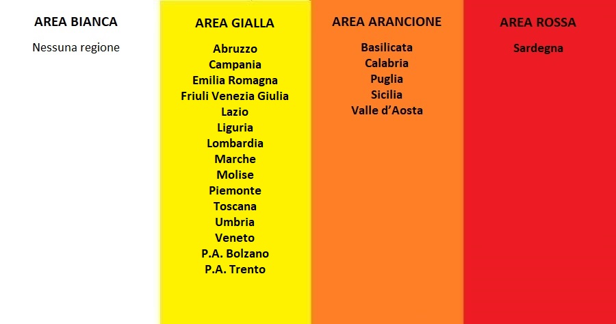 Da lunedì 26 aprile l’Italia si tinge di giallo