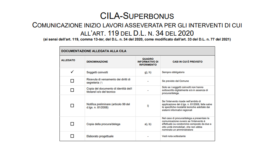 CILA-Superbonus 110% e documentazione allegata: cosa cambia?