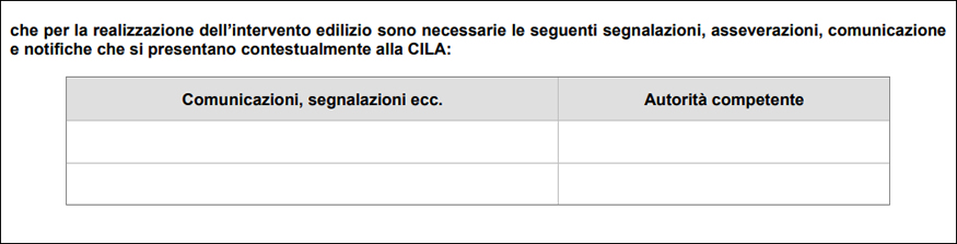 Modello CILAS