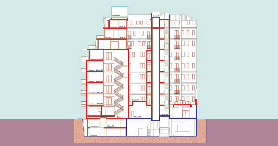 Compartimentazione antincendio, dall'Inail un volume di approfondimento