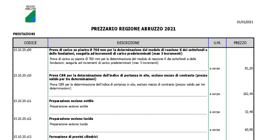 Aggiornamento prezzari regionali opere edili: dalla Regione Abruzzo il prontuario 2021