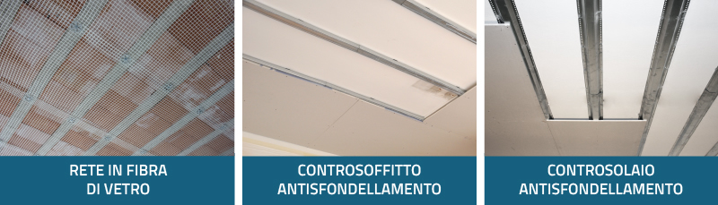 Antisfondellamento