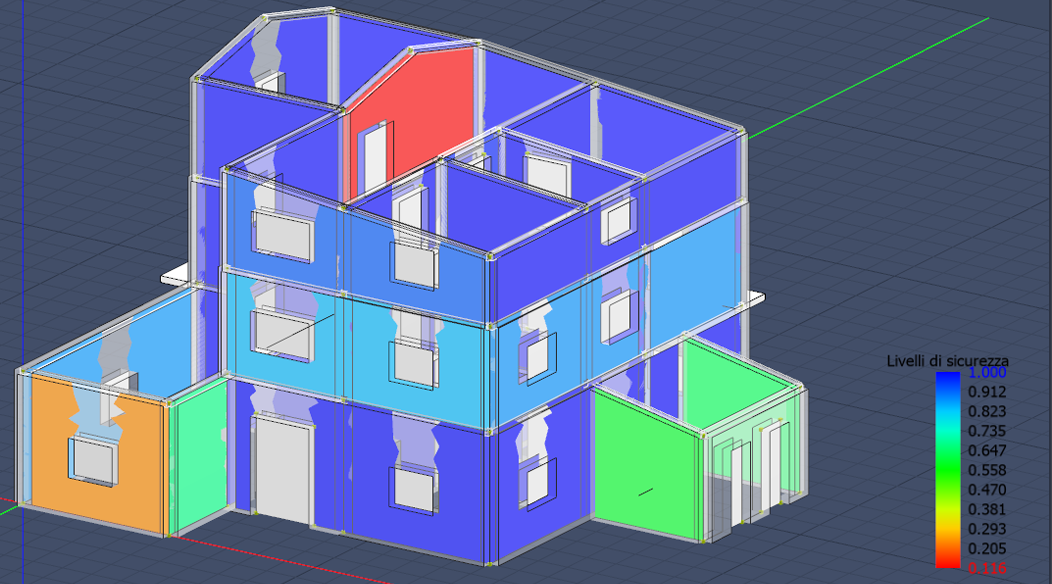 Valutazione della vulnerabilità di un edificio in muratura