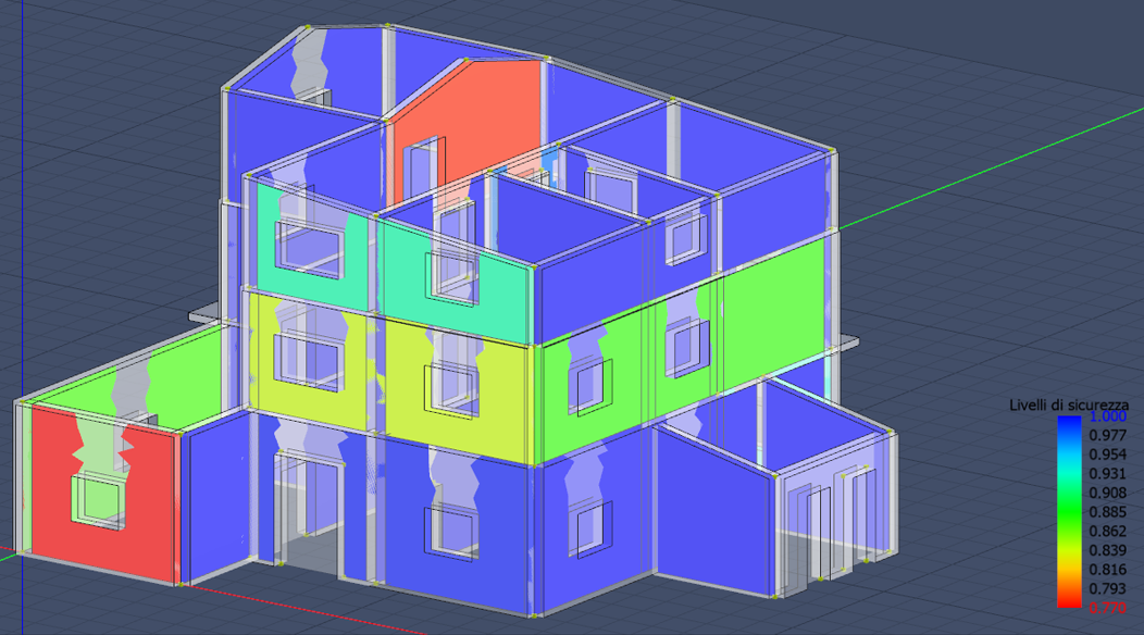 Valutazione della vulnerabilità di un edificio in muratura
