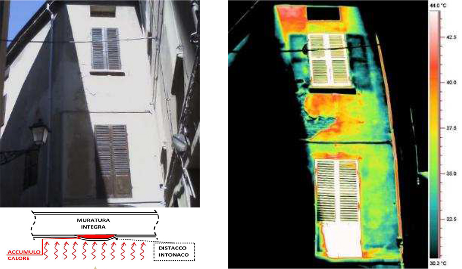 Applicazioni termografiche: rilievo dei dettagli costruttivi e delle vulnerabilità di un edificio in muratura