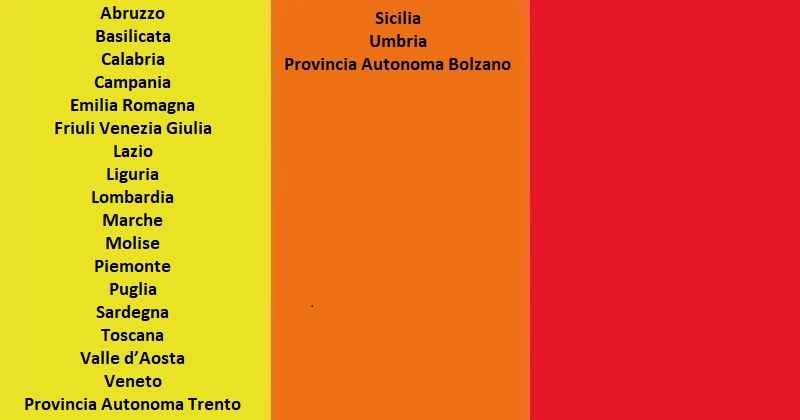 Covid-19: La ripartizione delle Regioni nelle tre aree