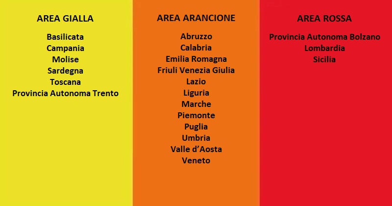 Coronavirus Covid-19: 12 regioni in area arancione, 3 in rossa e 6 in gialla