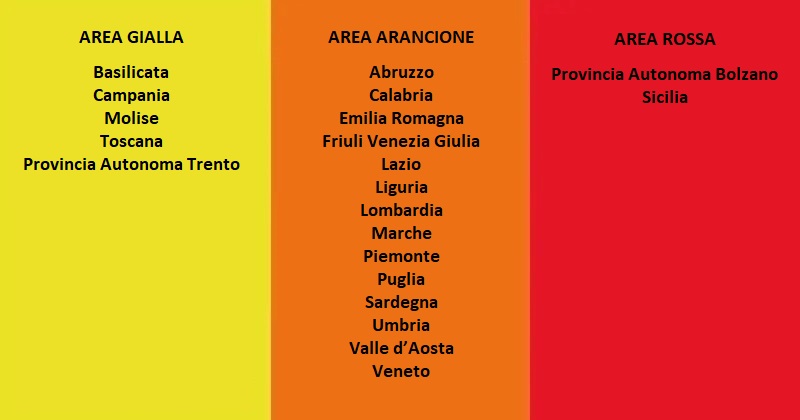 Covid-19: Scadenza effetti per le aree arancioni e rosse