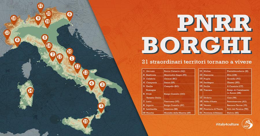 PNRR: A 21 borghi d’Italia 420 milioni di euro per la rigenerazione ed il ripopolamento