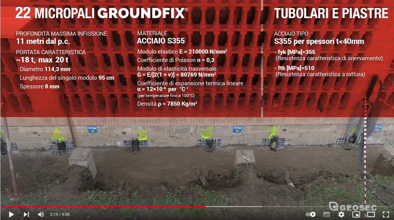 Geosec - Micropali presso-infissi