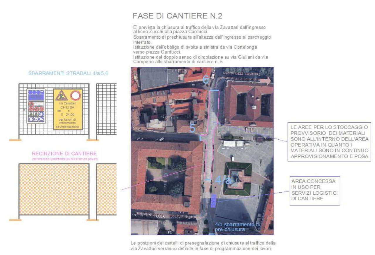 Geosec - Consolidamento pavimentazione stradale in Monza