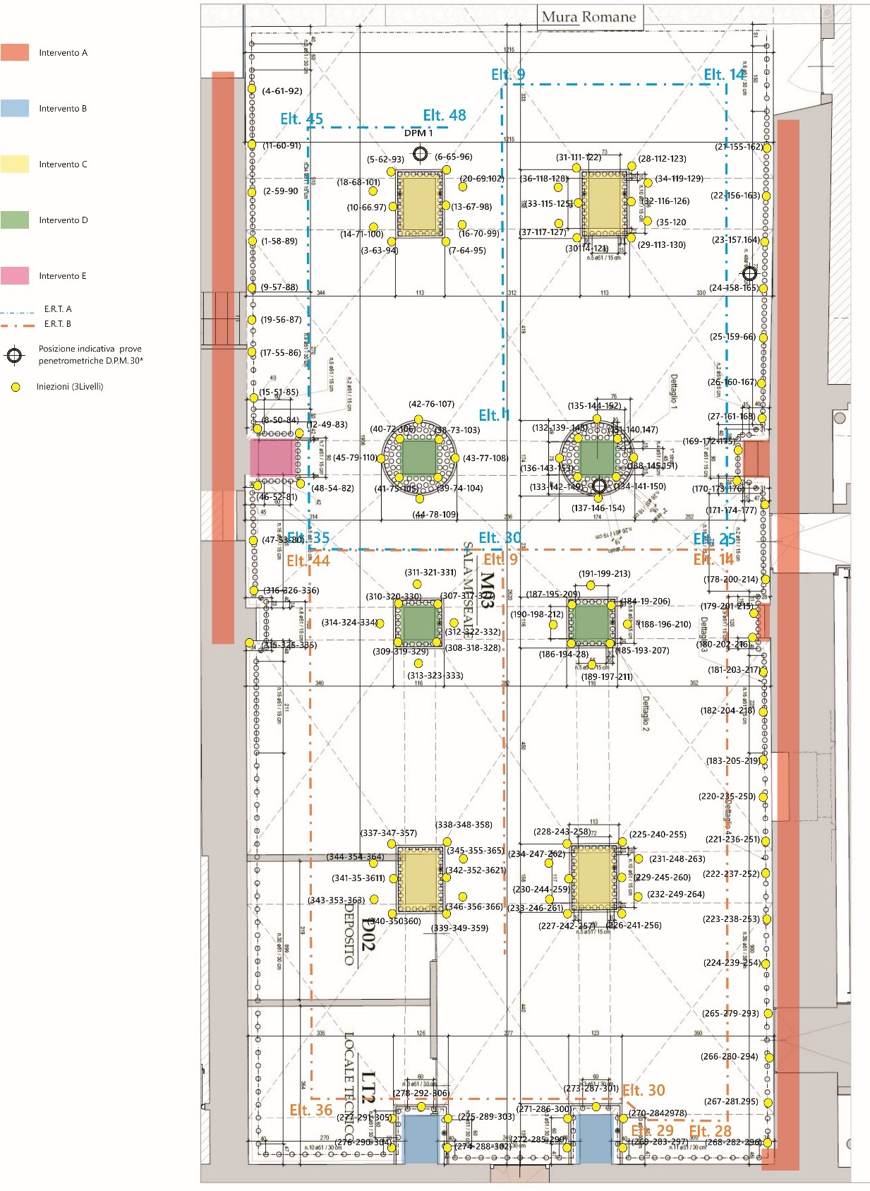 GEOSEC Consolidamento fondazioni Museo Egizio di Torino