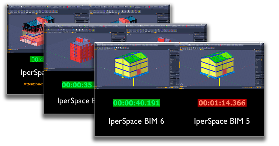 Soft.Lab annuncia la nuova versione di IperSpace BIM: una velocità di calcolo senza precedenti grazie al nuovo solutore