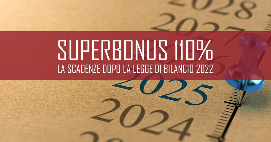 Superbonus 110%: l'orizzonte temporale dopo la Legge di Bilancio 2022