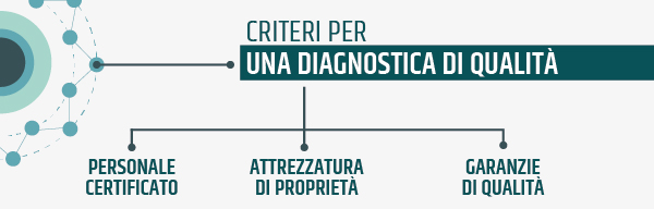 Tecnoindagini - Centro Diagnostico di qualità