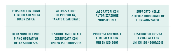 Tecnoindagini - Centro Diagnostico di qualità