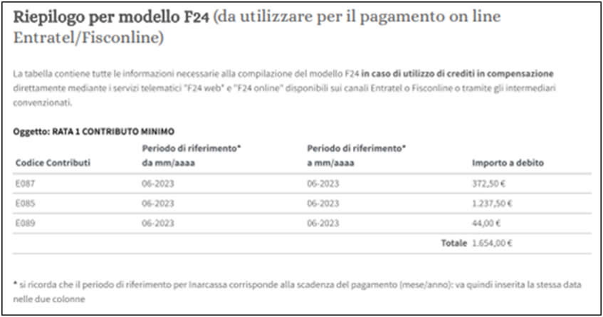 Compensazione bonus edilizi con Inarcassa