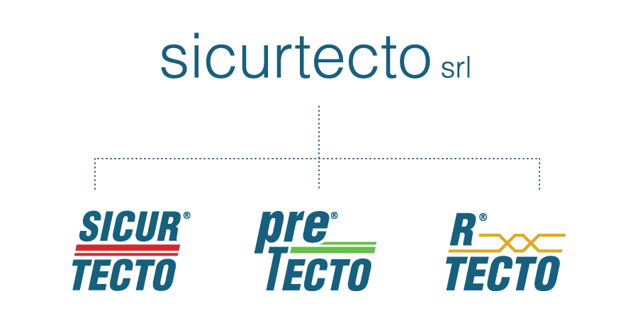 Sicurtecto - Soluzioni antisfondellamento solai