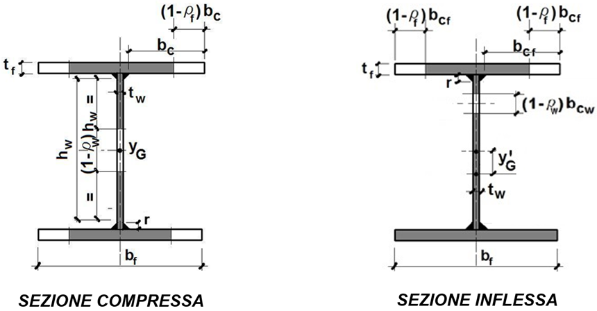 PRO_CL4 - 2SI