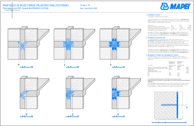MAPEI - Structural Design