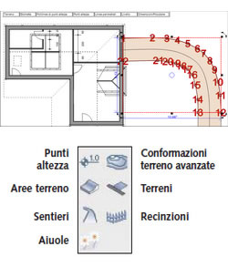 ArCon Small Business