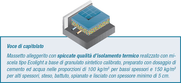 Ecolight 