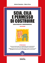 SCIA, CILA e permesso di costruire